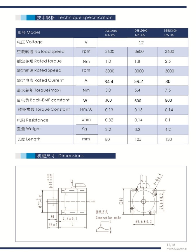 12vֱˢ2.JPG