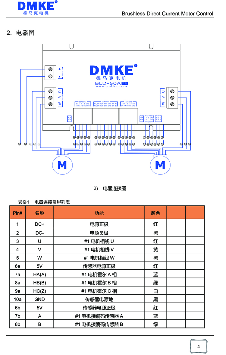 BLD-50A˫Ʒ V1.0-4.jpg