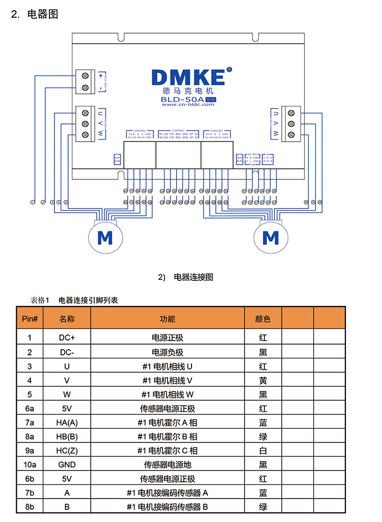 BLD-50A˫Ʒ�?V1.0-4.jpg