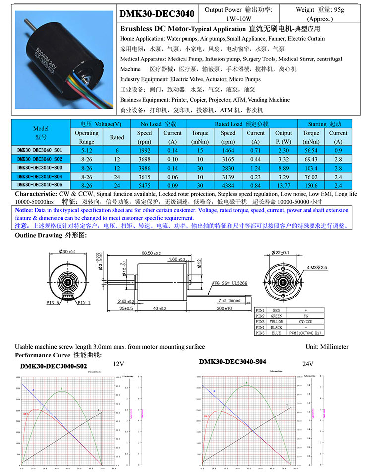 DMK30-DEC3040.jpg